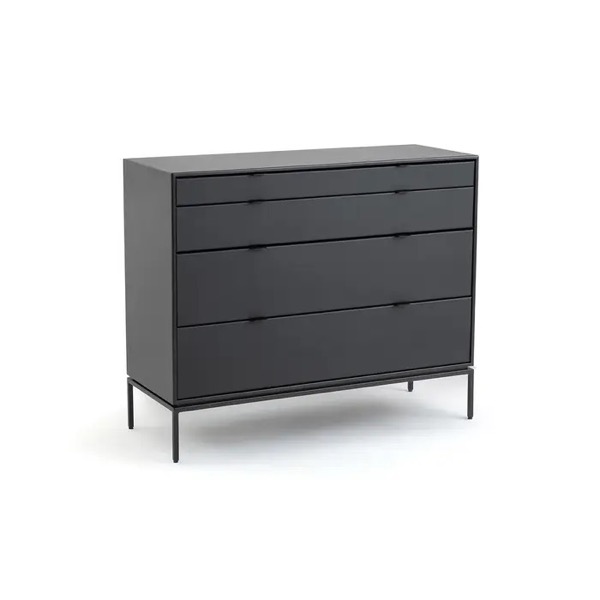 Documentación estratégica